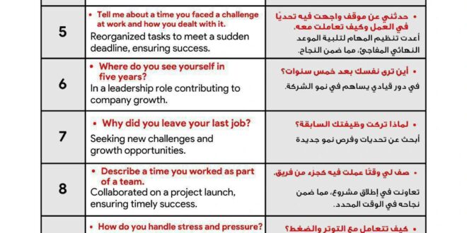 إزاي تعدي أي أي أي " مقابلة شخصية "